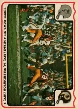 1976 Fleer Team Action #63 - Card #63 - Front