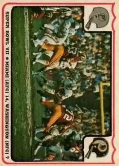1976 Fleer Team Action feature card