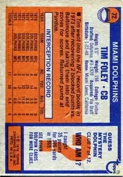1976 Topps #72 - Tim Foley - Miami Dolphins - Back