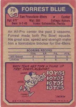 1973 Topps #70 - Forrest Blue - San Francisco 49ers - Back 1973 Topps #70 - Forrest Blue - San Francisco 49ers - Back