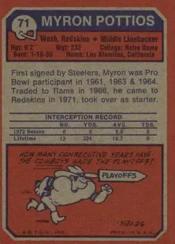 1973 Topps #71 - Myron Pottios - Washington Redskins - Back