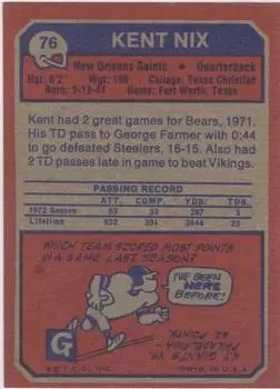 1973 Topps #76 - Kent Nix - New Orleans Saints - Back