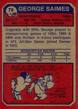 1973 Topps #78 - George Saimes - Denver Broncos - Back