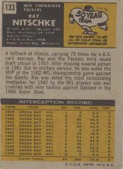 1971 Topps #133 - Ray Nitschke - Green Bay Packers - Back 1971 Topps #133 - Ray Nitschke - Green Bay Packers - Back