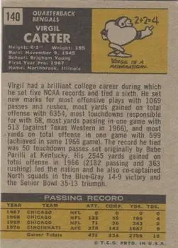1971 Topps #140 - Virgil Carter - Cincinnati Bengals - Back 1971 Topps #140 - Virgil Carter - Cincinnati Bengals - Back