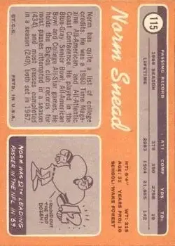 1970 Topps #115 - Norm Snead - Philadelphia Eagles - Back