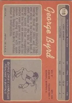 1970 Topps #119 - Butch Byrd - Buffalo Bills - Back