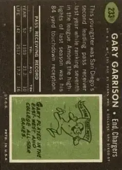 1969 Topps #233 - Gary Garrison - San Diego Chargers - Back