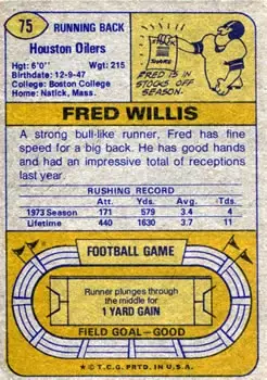 1974 Topps #75 - Fred Willis - Houston Oilers - Back