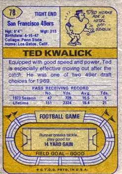 1974 Topps #78 - Ted Kwalick - San Francisco 49ers - Back