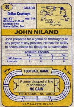 1974 Topps #80 - John Niland - Dallas Cowboys - Back