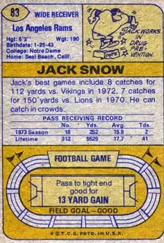 1974 Topps #83 - Jack Snow - Los Angeles Rams - Back 1974 Topps #83 - Jack Snow - Los Angeles Rams - Back