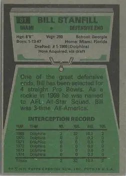 1975 Topps #81 - Bill Stanfill - Miami Dolphins - Back