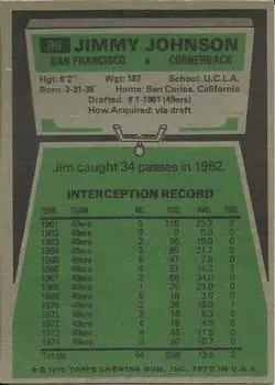 1975 Topps #89 - Jim Johnson - San Francisco 49ers - Back