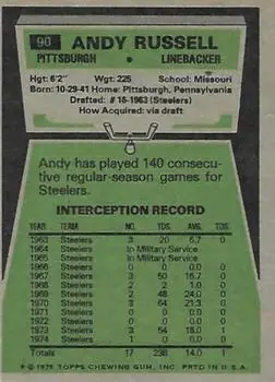 1975 Topps #90 - Andy Russell - Pittsburgh Steelers - Back