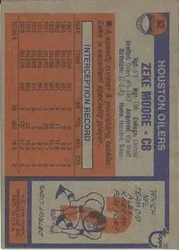 1976 Topps #82 - Zeke Moore - Houston Oilers - Back
