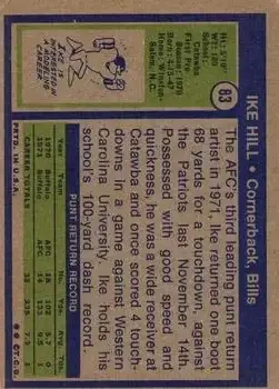 1972 Topps #83 - Ike Hill - Buffalo Bills - Back