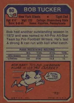 1973 Topps #80 - Bob Tucker - New York Giants - Back
