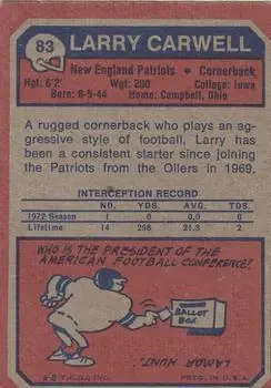 1973 Topps #83 - Larry Carwell - New England Patriots - Back