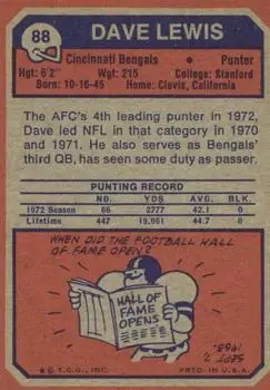 1973 Topps #88 - Dave Lewis - Cincinnati Bengals - Back
