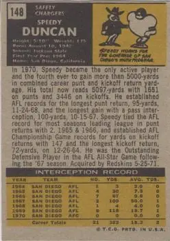 1971 Topps #148 - Leslie Duncan - San Diego Chargers - Back