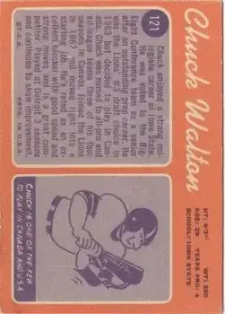 1970 Topps #121 - Chuck Walton - Detroit Lions - Back