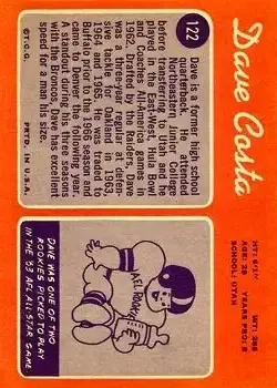 1970 Topps #122 - Dave Costa - Denver Broncos - Back