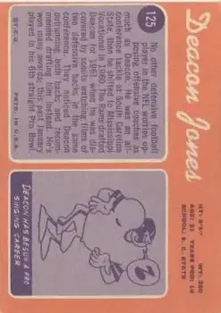 1970 Topps #125 - Dave Jones - Los Angeles Rams - Back 1970 Topps #125 - Dave Jones - Los Angeles Rams - Back