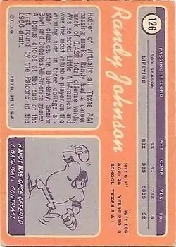 1970 Topps #126 - Randy Johnson - Atlanta Falcons - Back