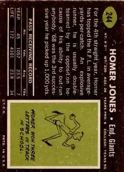 1969 Topps #244 - Homer Jones - New York Giants - Back 1969 Topps #244 - Homer Jones - New York Giants - Back