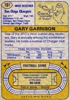 1974 Topps #101 - Gary Garrison - San Diego Chargers - Back