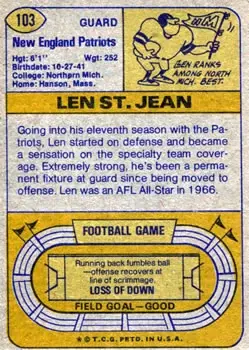 1974 Topps #103 - Len St. Jean - New England Patriots - Back