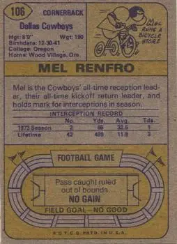 1974 Topps #106 - Mel Renfro - Dallas Cowboys - Back