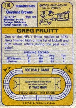 1974 Topps #110 - Greg Pruitt - Cleveland Browns - Back