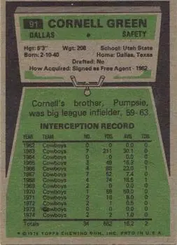 1975 Topps #91 - Cornell Green - Dallas Cowboys - Back