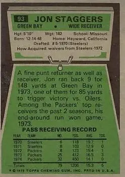 1975 Topps #93 - Jon Staggers - Green Bay Packers - Back 1975 Topps #93 - Jon Staggers - Green Bay Packers - Back
