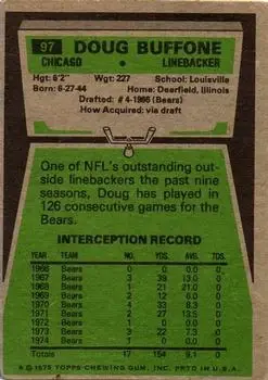 1975 Topps #97 - Doug Buffone - Chicago Bears - Back