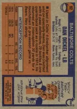 1976 Topps #92 - Dan Dickel - Baltimore Colts - Back