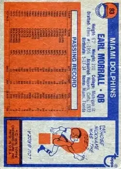 1976 Topps #93 - Earl Morrall - Miami Dolphins - Back