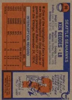 1976 Topps #96 - Ken Geddes - Seattle Seahawks - Back
