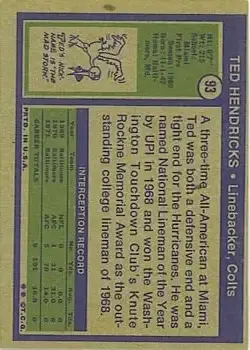 1972 Topps #93 - Ted Hendricks - Baltimore Colts - Back