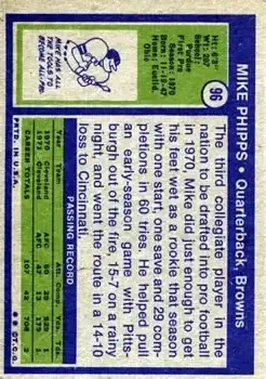 1972 Topps #96 - Mike Phipps - Cleveland Browns - Back