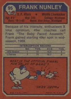 1973 Topps #95 - Frank Nunley - San Francisco 49ers - Back