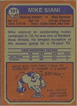 1973 Topps #101 - Mike Siani - Oakland Raiders - Back