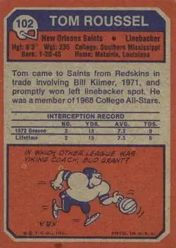 1973 Topps #102 - Tom Roussel - New Orleans Saints - Back 1973 Topps #102 - Tom Roussel - New Orleans Saints - Back