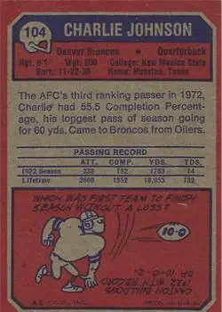 1973 Topps #104 - Charlie Johnson - Denver Broncos - Back