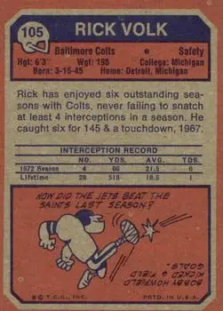 1973 Topps #105 - Rick Volk - Baltimore Colts - Back