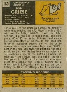 1971 Topps #160 - Bob Griese - Miami Dolphins