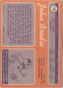 1970 Topps #130 - John Brodie - San Francisco 49ers - Back