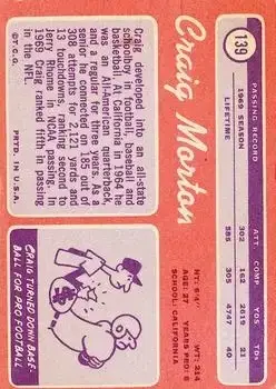 1970 Topps #139 - Craig Morton - Dallas Cowboys - Back